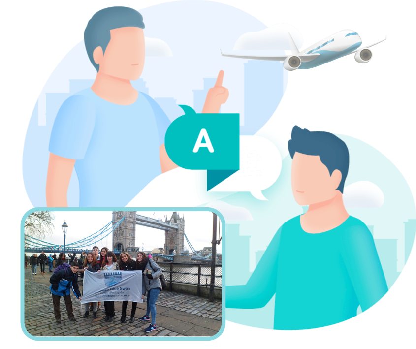 imagen del viaje de estudios a inglaterra con el instituto blue swan